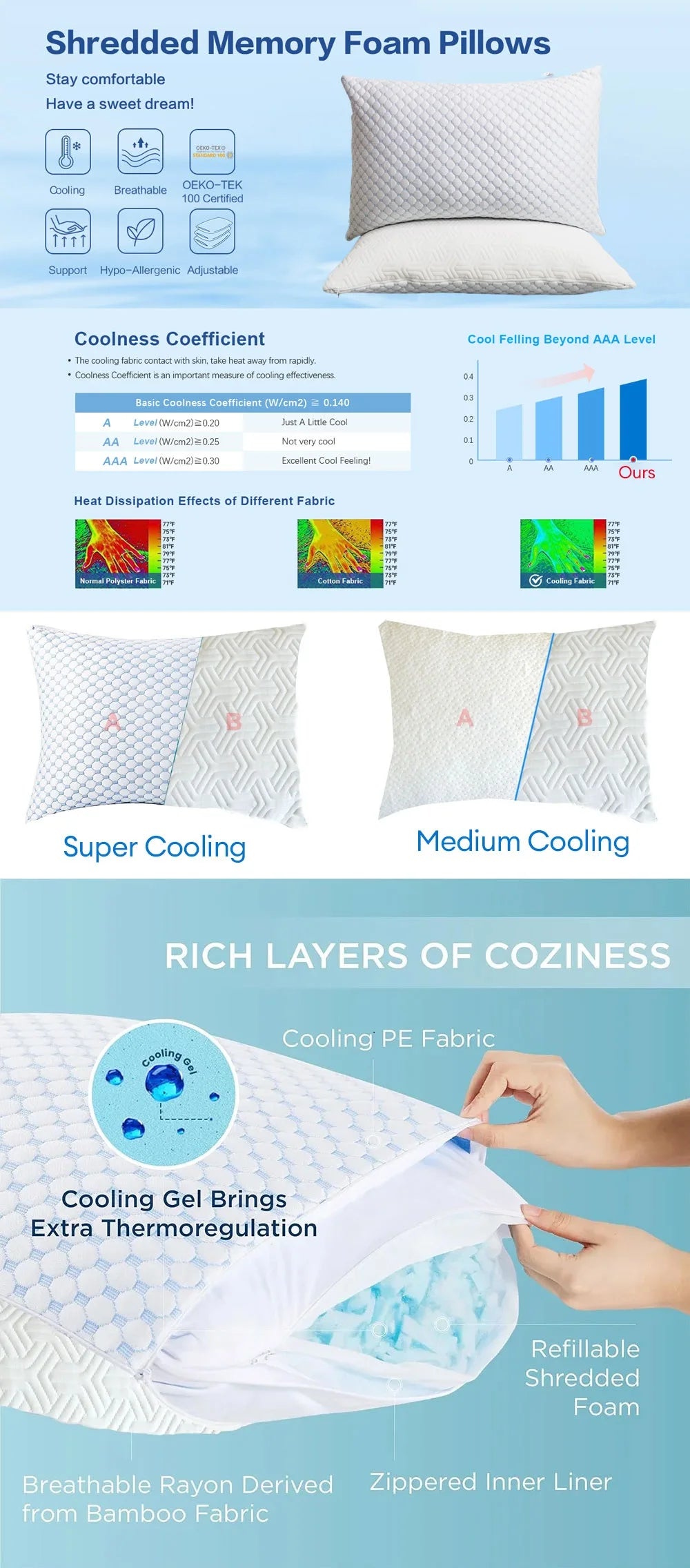Cooling Memory Foam Pillow with Zipper – Adjustable Firmness Dual-Sided Design