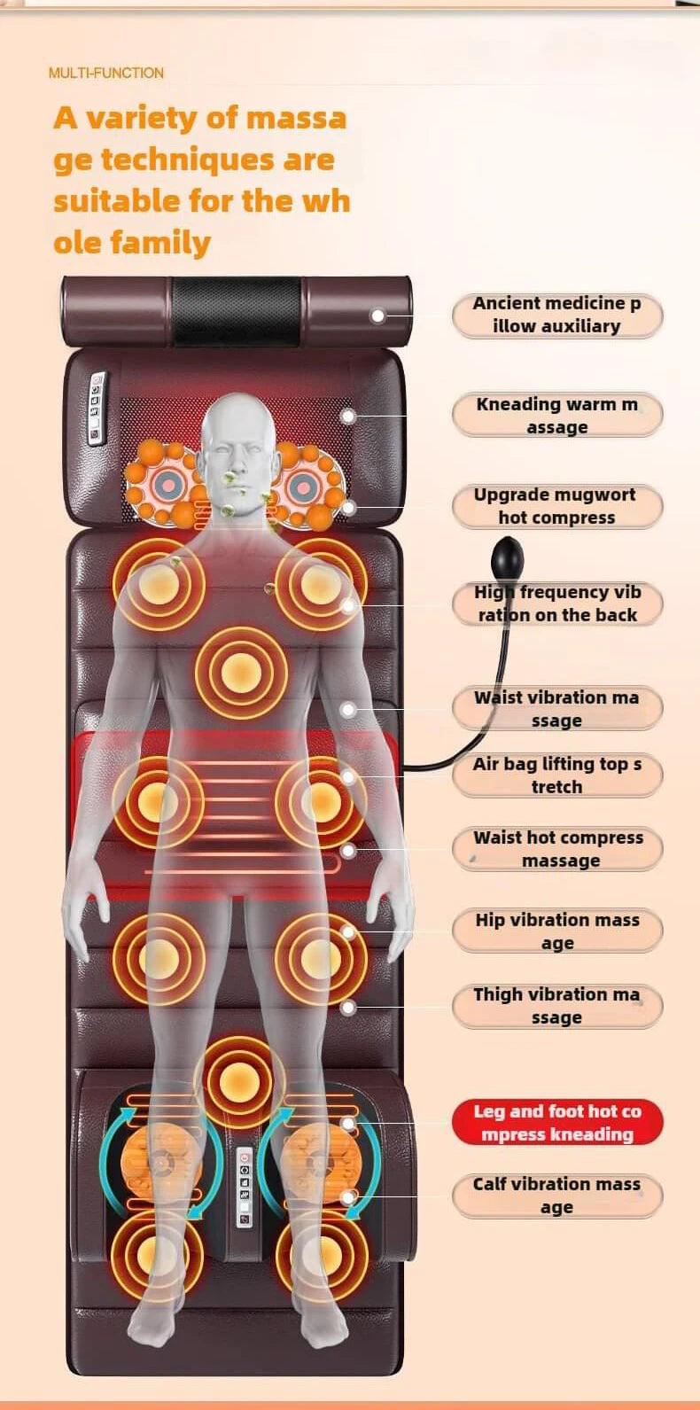 Full Body Massage Mat with Heat – Airbag Compression & Vibration Massage Cushion