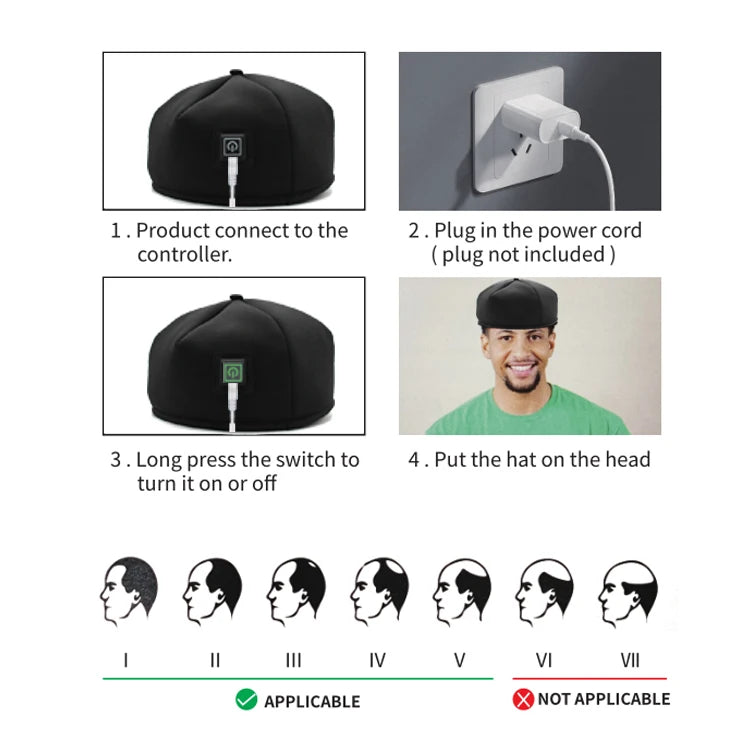 Red & Near Infrared Light Therapy Cap – 660nm & 830nm LED Hair Growth Device