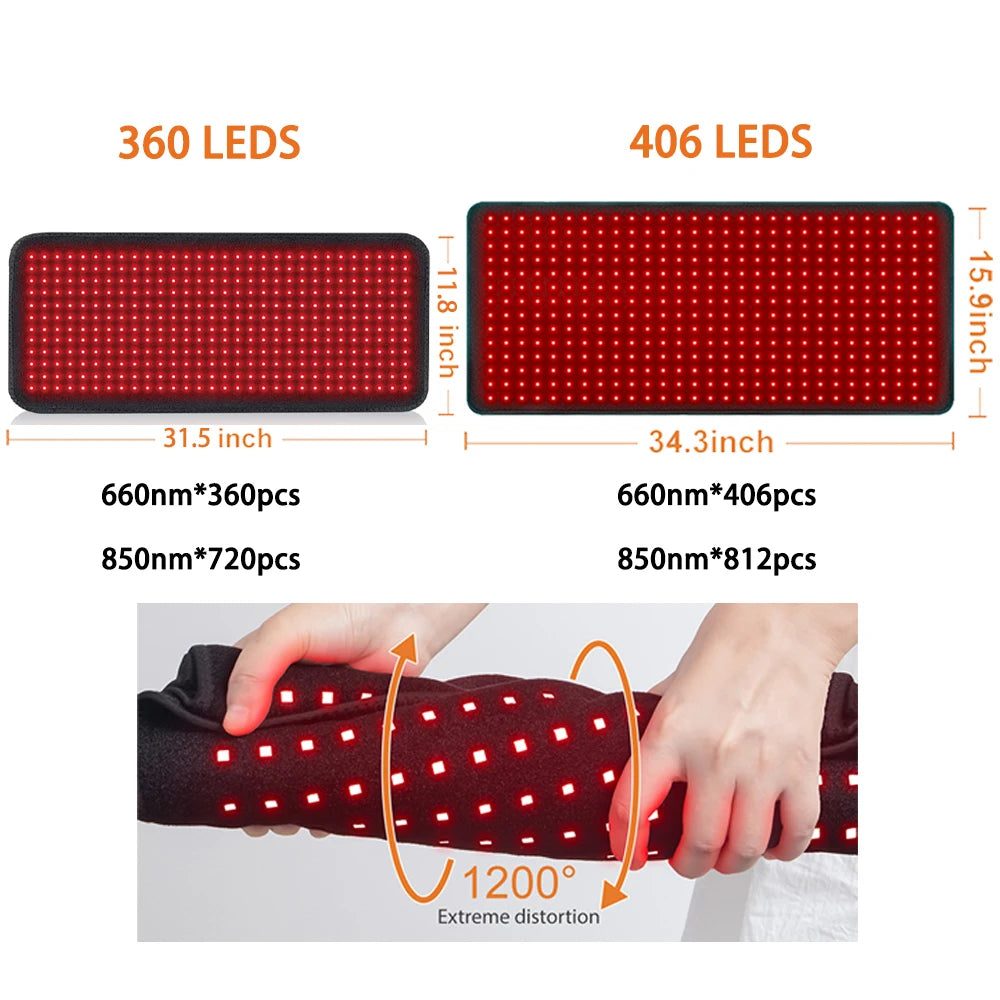 Red Light Therapy Heating Pad – Infrared 850nm Relief for Back, Waist & Shoulders