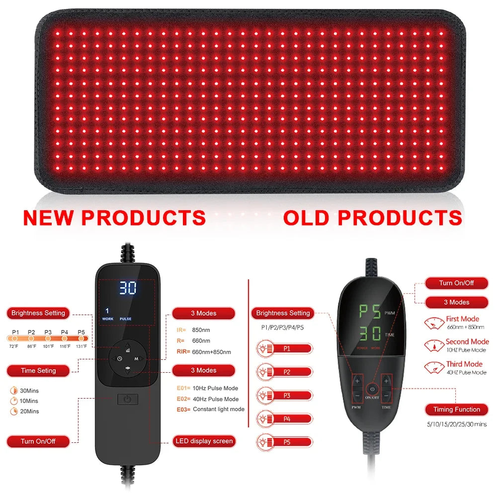 Red Light Therapy Heating Pad – Infrared 850nm Relief for Back, Waist & Shoulders