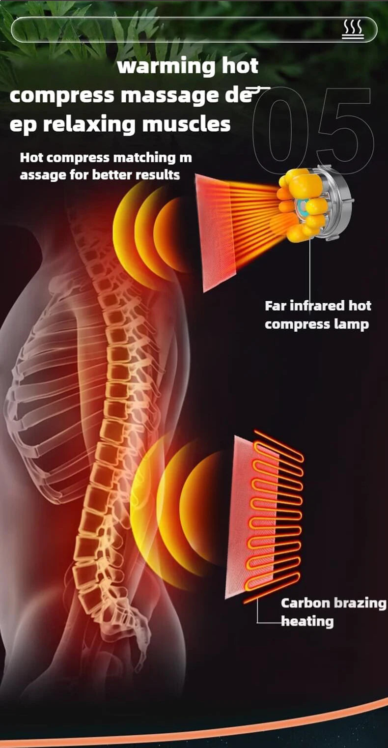 Full Body Massage Mat with Heat – Airbag Compression & Vibration Massage Cushion