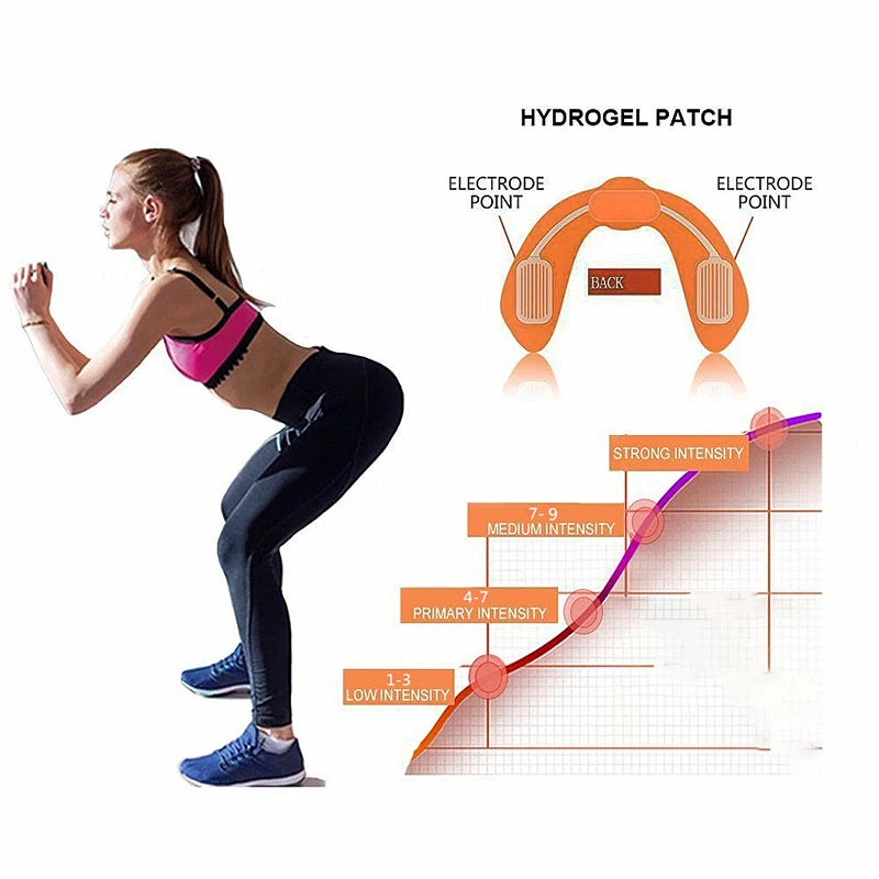 EMS Muscle Stimulator Belt – Wireless Ab, Arm & Leg Training Device