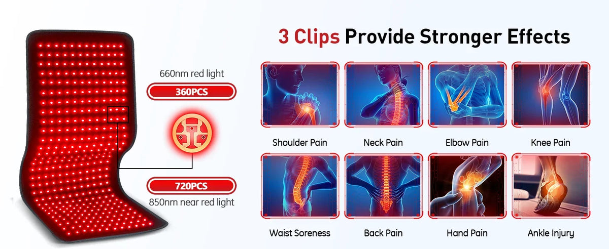Red Light Therapy Heating Pad – Infrared 850nm Relief for Back, Waist & Shoulders