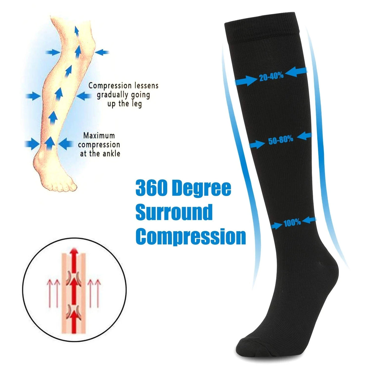2 Pairs Compression Knee-High Socks – Circulation & Comfort Support