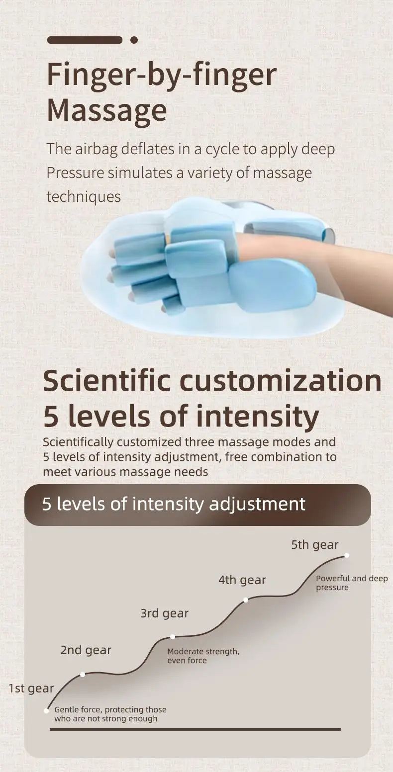 Hand Massager with Air Compression – Finger, Palm & Wrist Relaxation Glove